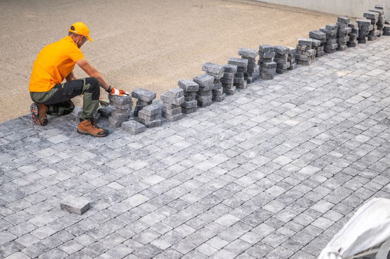 Increase Your Pavers Service Business with an AI Driven, Targeted Website